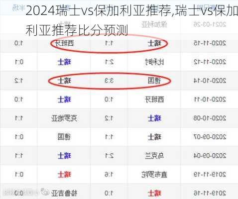 瑞士vs保加利亚推荐,瑞士vs保加利亚推荐比分预测
