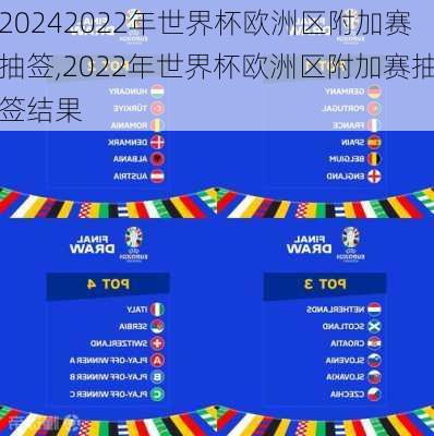 2022年世界杯欧洲区附加赛抽签,2022年世界杯欧洲区附加赛抽签结果