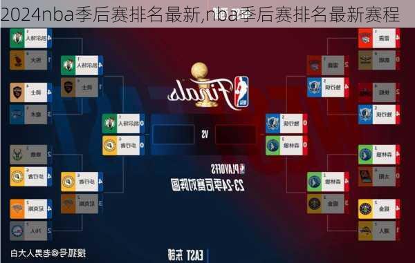 nba季后赛排名最新,nba季后赛排名最新赛程