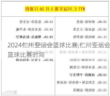 仁川亚运会篮球比赛,仁川亚运会篮球比赛时间