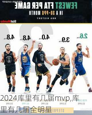 库里有几届mvp,库里有几届全明星