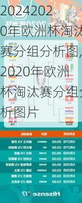 2020年欧洲杯淘汰赛分组分析图,2020年欧洲杯淘汰赛分组分析图片