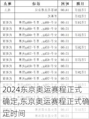 东京奥运赛程正式确定,东京奥运赛程正式确定时间