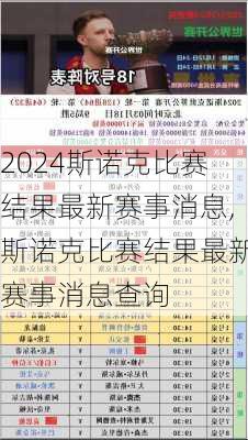 斯诺克比赛结果最新赛事消息,斯诺克比赛结果最新赛事消息查询