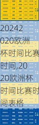 2020欧洲杯时间比赛时间,2020欧洲杯时间比赛时间表格