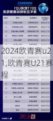 欧青赛u21,欧青赛U21赛程