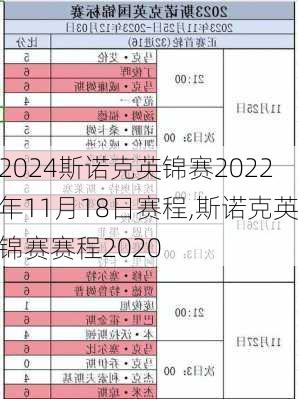 斯诺克英锦赛2022年11月18日赛程,斯诺克英锦赛赛程2020