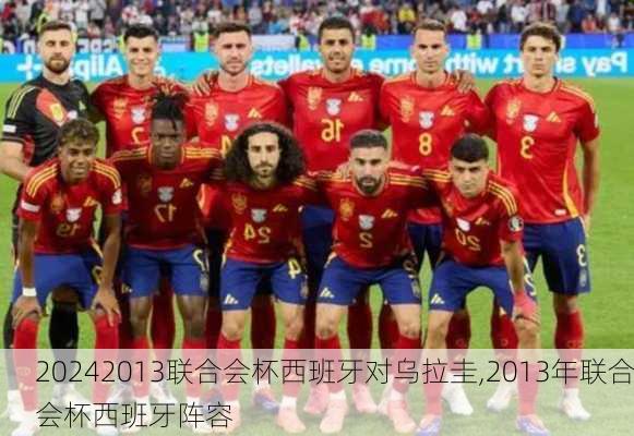 2013联合会杯西班牙对乌拉圭,2013年联合会杯西班牙阵容