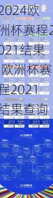 欧洲杯赛程2021结果,欧洲杯赛程2021结果查询