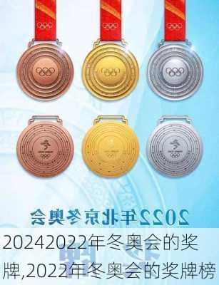 2022年冬奥会的奖牌,2022年冬奥会的奖牌榜