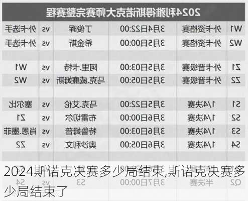 斯诺克决赛多少局结束,斯诺克决赛多少局结束了