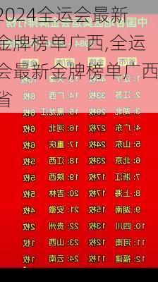 全运会最新金牌榜单广西,全运会最新金牌榜单广西省