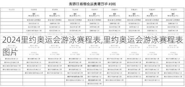 里约奥运会游泳赛程表,里约奥运会游泳赛程表图片