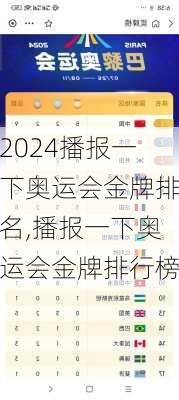 播报一下奥运会金牌排名,播报一下奥运会金牌排行榜