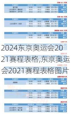 东京奥运会2021赛程表格,东京奥运会2021赛程表格图片