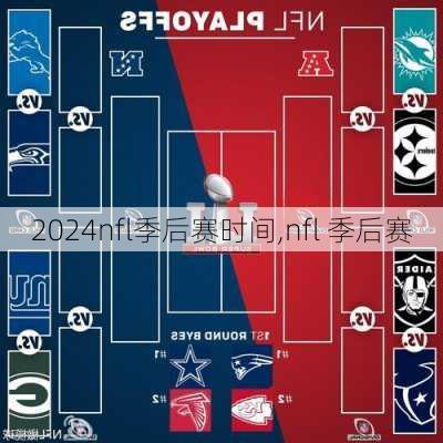 nfl季后赛时间,nfl 季后赛