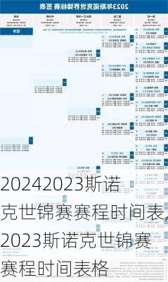 2023斯诺克世锦赛赛程时间表,2023斯诺克世锦赛赛程时间表格