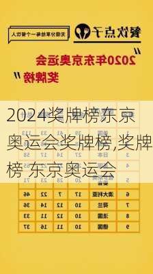 奖牌榜东京奥运会奖牌榜,奖牌榜 东京奥运会