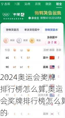奥运会奖牌排行榜怎么算,奥运会奖牌排行榜怎么算的