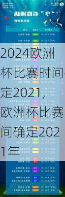 欧洲杯比赛时间确定2021,欧洲杯比赛时间确定2021年