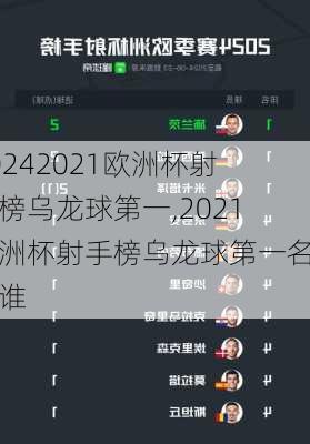 2021欧洲杯射手榜乌龙球第一,2021欧洲杯射手榜乌龙球第一名是谁