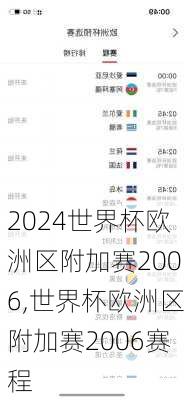 世界杯欧洲区附加赛2006,世界杯欧洲区附加赛2006赛程