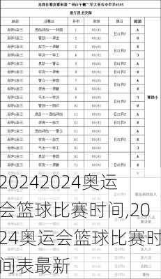 2024奥运会篮球比赛时间,2024奥运会篮球比赛时间表最新