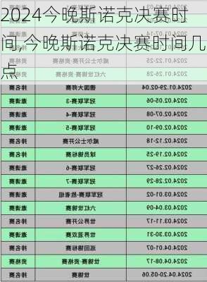 今晚斯诺克决赛时间,今晚斯诺克决赛时间几点