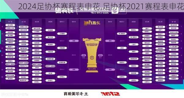 足协杯赛程表申花,足协杯2021赛程表申花