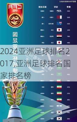 亚洲足球排名2017,亚洲足球排名国家排名榜