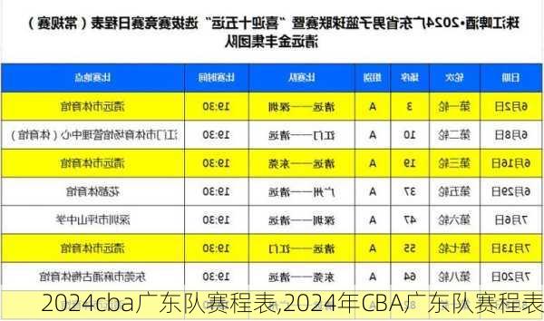 cba广东队赛程表,2024年CBA广东队赛程表