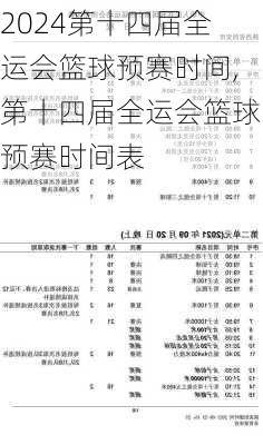 第十四届全运会篮球预赛时间,第十四届全运会篮球预赛时间表