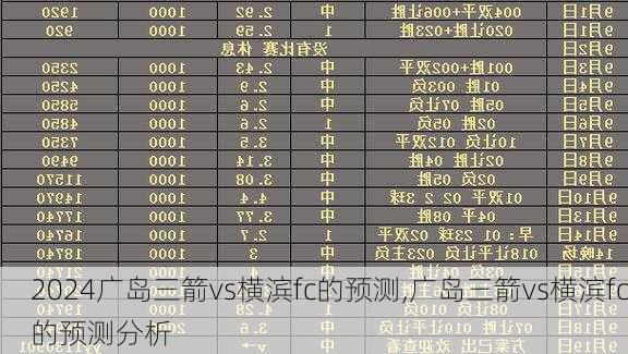 广岛三箭vs横滨fc的预测,广岛三箭vs横滨fc的预测分析