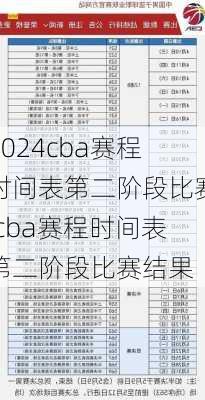 cba赛程时间表第二阶段比赛,cba赛程时间表第二阶段比赛结果