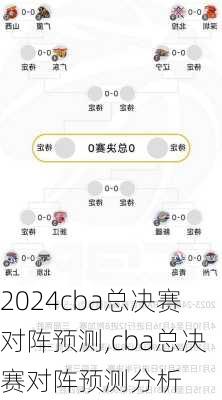 cba总决赛对阵预测,cba总决赛对阵预测分析
