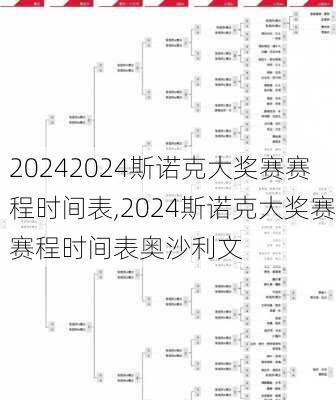 2024斯诺克大奖赛赛程时间表,2024斯诺克大奖赛赛程时间表奥沙利文