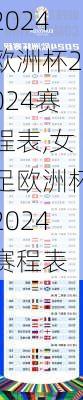 欧洲杯2024赛程表,女足欧洲杯2024赛程表