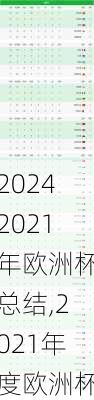 2021年欧洲杯总结,2021年度欧洲杯