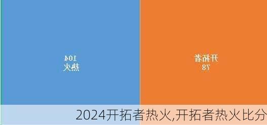 开拓者热火,开拓者热火比分