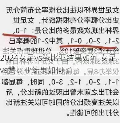 女足vs赞比亚结果如何,女足vs赞比亚结果如何了