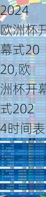 欧洲杯开幕式2020,欧洲杯开幕式2024时间表