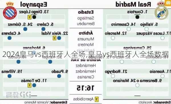 皇马vs西班牙人全场,皇马vs西班牙人全场数据