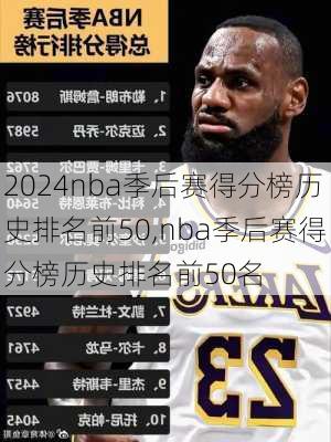 nba季后赛得分榜历史排名前50,nba季后赛得分榜历史排名前50名