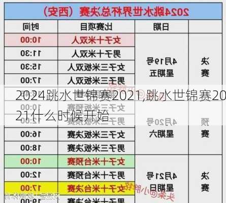 跳水世锦赛2021,跳水世锦赛2021什么时候开始