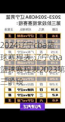 辽宁cba篮球赛程表,辽宁cba篮球赛程表2023第三阶段