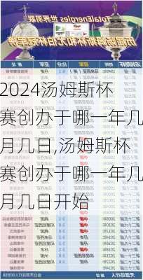 汤姆斯杯赛创办于哪一年几月几日,汤姆斯杯赛创办于哪一年几月几日开始