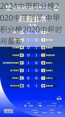 中甲积分榜2020中超时间,中甲积分榜2020中超时间最新