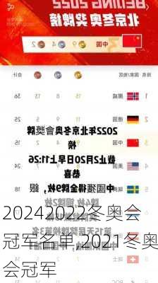 2022冬奥会冠军名单,2021冬奥会冠军