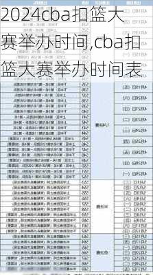 cba扣篮大赛举办时间,cba扣篮大赛举办时间表