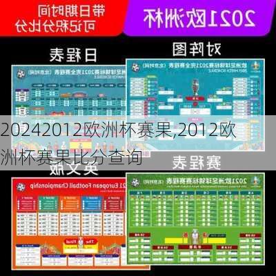 2012欧洲杯赛果,2012欧洲杯赛果比分查询